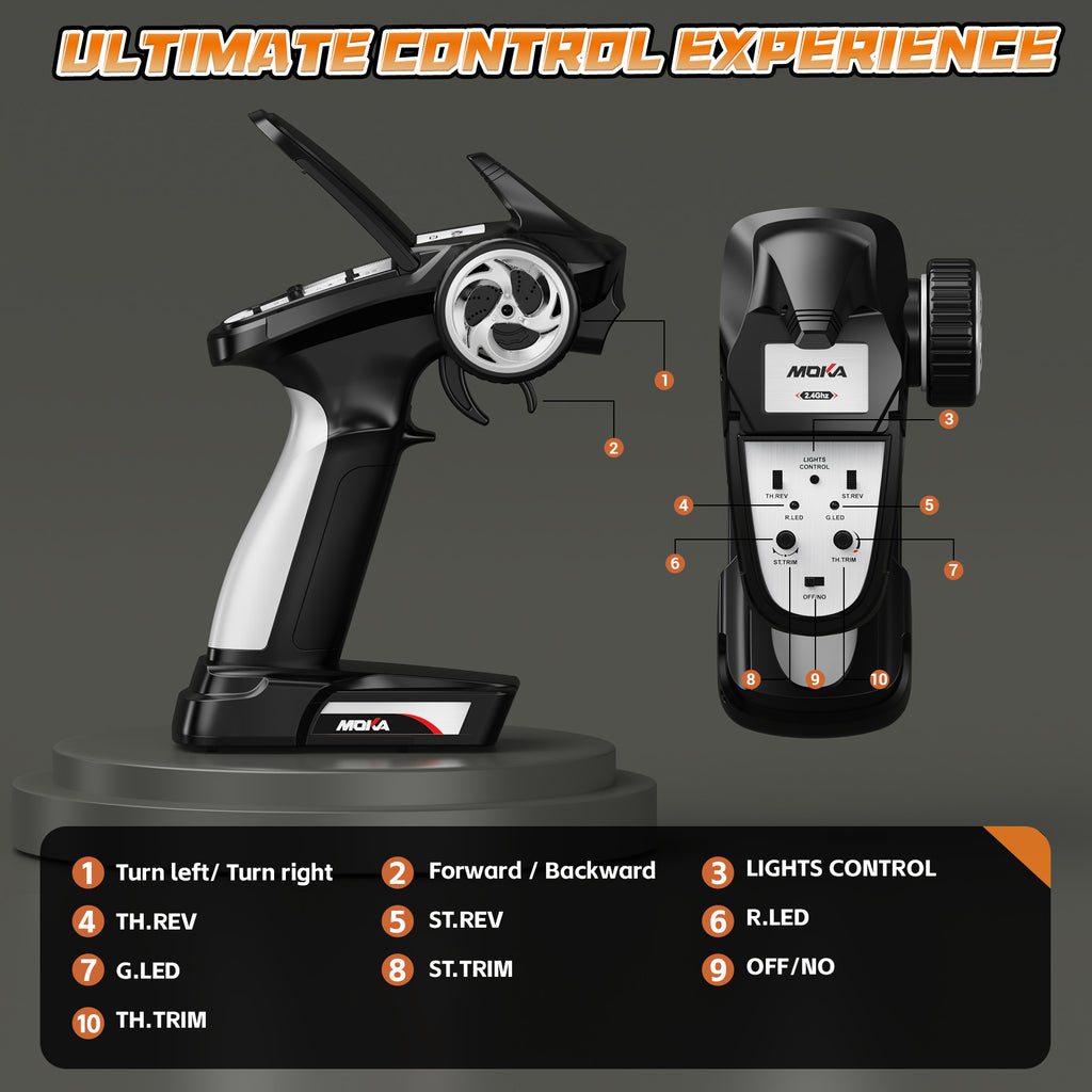 Highmall 1/16 4X4 High-Speed 50+KM/H（Peak） RC Monster Truck - 390 Motor Durable axle & Suspension | 3000mAh Batteries | Boys Toys Christmas Birthday for Teens Aged 14+