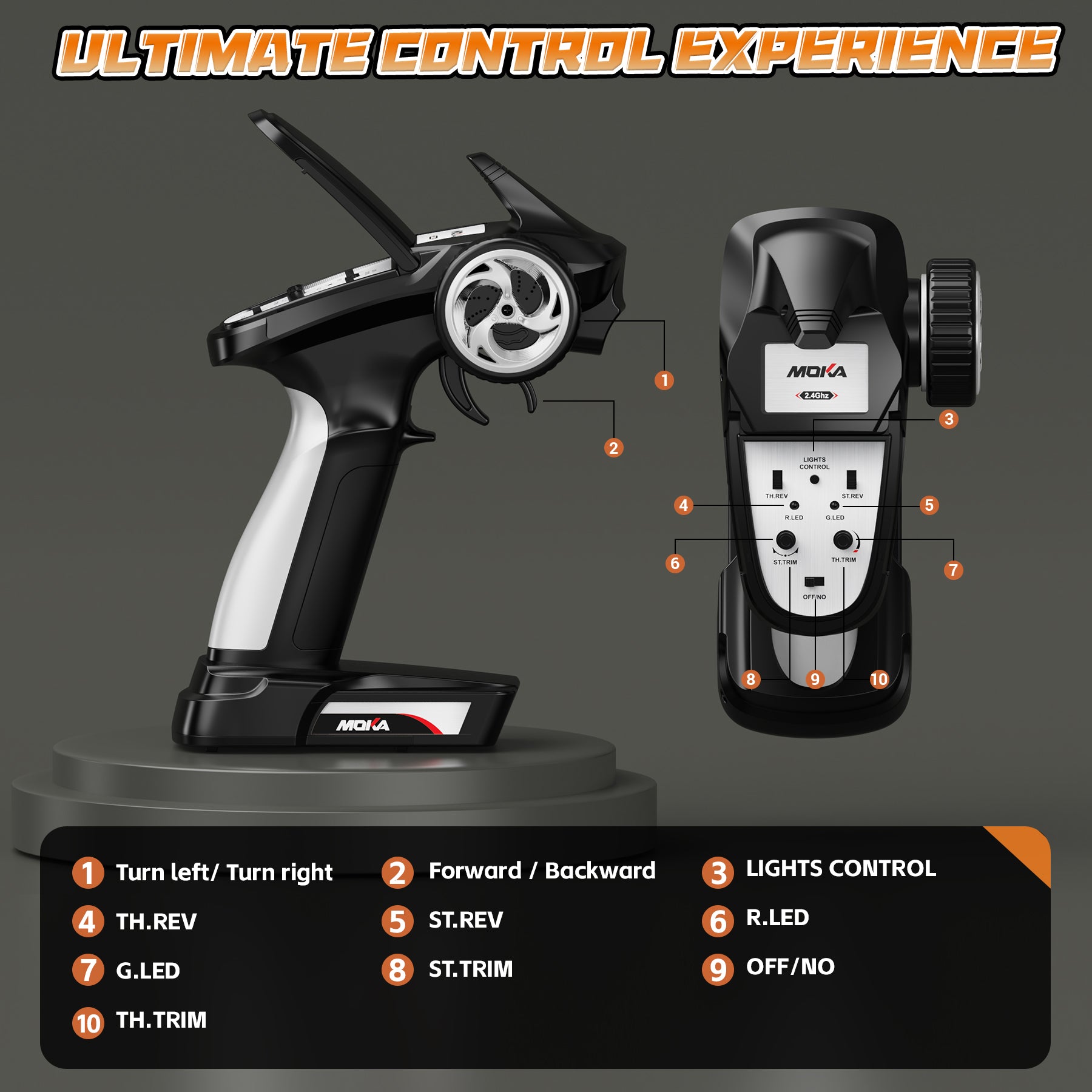 Highmall 1/16 4X4 High-Speed 50+KM/H（Peak） RC Monster Truck - 390 Motor Durable axle & Suspension | 3000mAh Batteries | Boys Toys Christmas Birthday for Teens Aged 14+